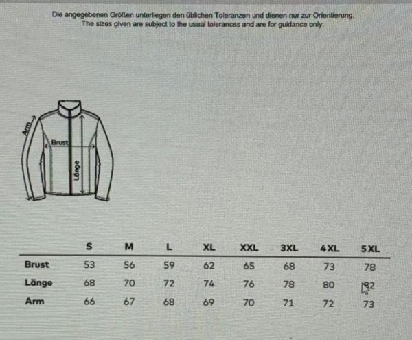 Fleece Jacke - Frauen